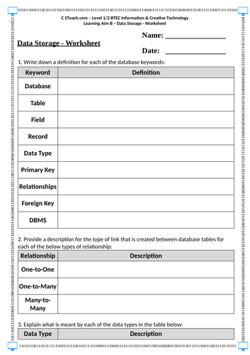 Level 2 BTEC I&CT - U1LAB - Data Storage - Worksheet | Teaching Resources