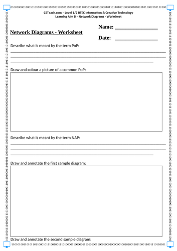 Level 2 BTEC I&CT - U1LAB - Network Diagrams - Worksheet