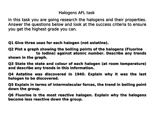 Halogens Research Task
