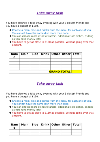Maths task. Calculate take away cost with budget.