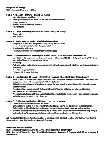 GCSE Design and Technology NEA timing plan