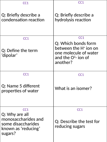 Eduqas (WJEC) A Level Biology Biological Molecules - Proteins, Water, Lipids, Carbohydrates