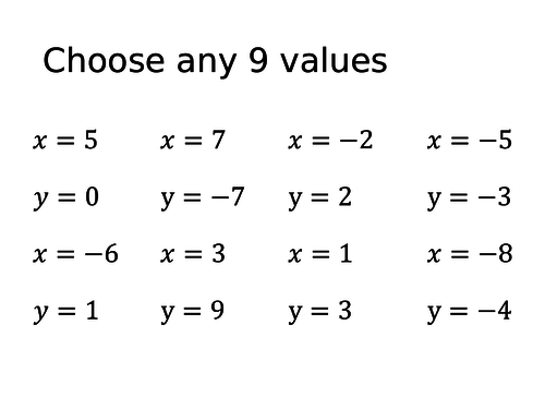 Horizontal and Vertical Lines Bingo