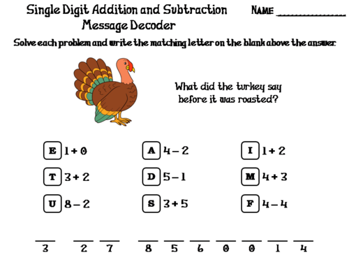 Single Digit Addition and Subtraction Thanksgiving Math Activity