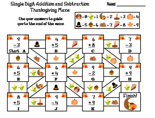 Single Digit Addition and Subtraction Thanksgiving Math Maze