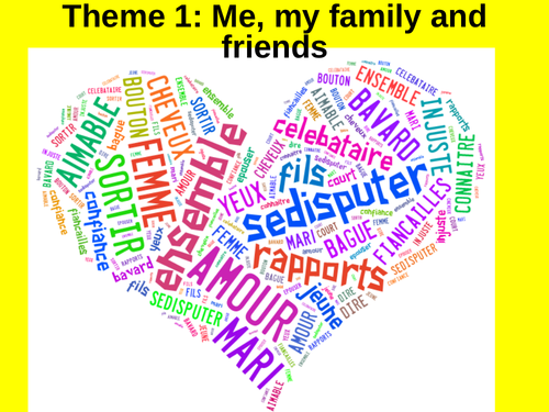 L'école primaire - range of resources to describe Primary school using Imperfect Tense