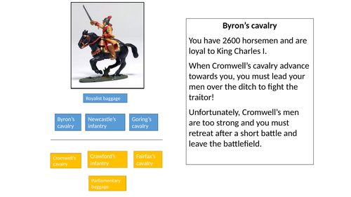 Battle of Marston Moor