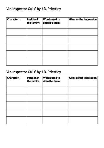 An Inspector Calls - Characterisation