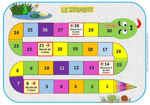 Le jeu du Serpent- Improving speaking skills by talking together.