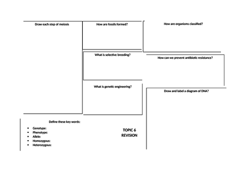 AQA GCSE (9-1) Topic 6 Revision sheet