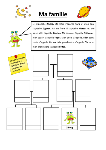 La famille de Ziborg- Worksheet