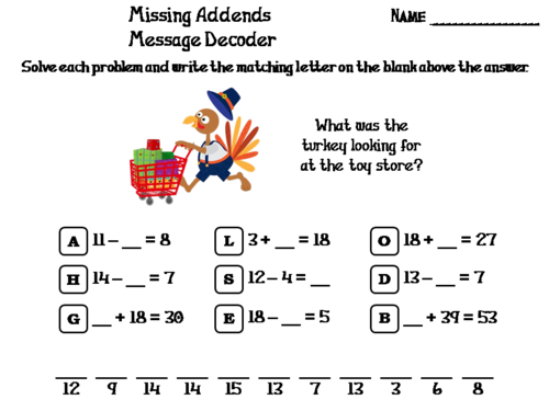 Missing Addends Addition and Subtraction Thanksgiving Math Activity