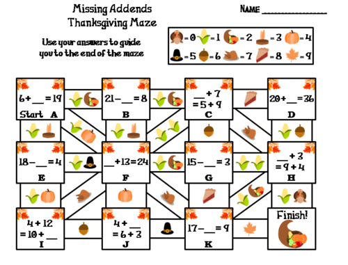 Missing Addends Addition and Subtraction: Thanksgiving Math Maze