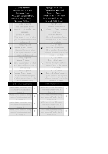 WJEC GCSE (Wales) Unit 1 Structure Strips (New Spec) Elizabeth, Depression, War & Recovery etc.