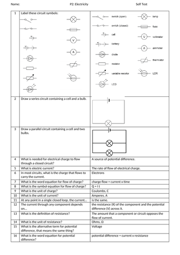 Electricity GCSE Revision Physics Unit 2 - Self Assessment Questions