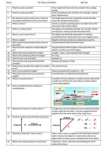 Forces and Motion GCSE Revision Physics Unit 5 - Self Assessment Questions