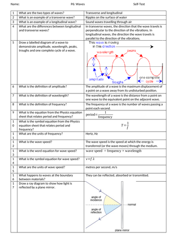 Waves Gcse Revision Physics Unit 6 Self Assessment Questions 6915