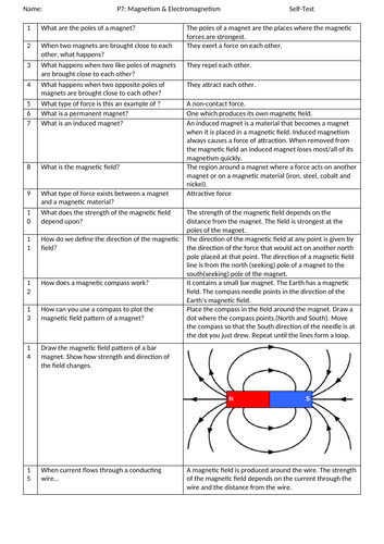 Magnetism and Electromagnetism GCSE Revision Physics Unit 7 - Self Assessment Questions
