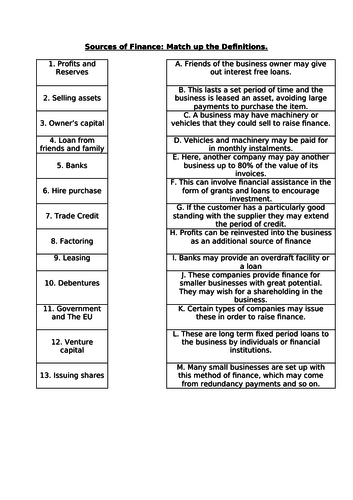 Sources of Finance Mix & Match Activity