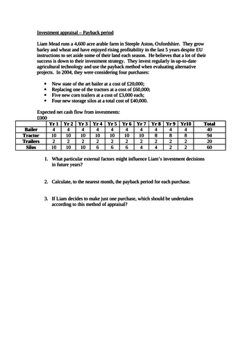 A Level Business. Payback method Investment Appraisal  Activity