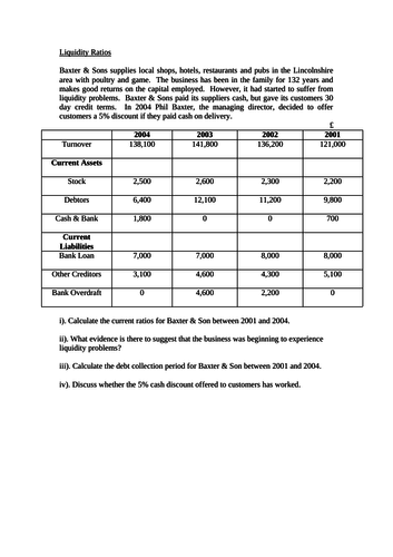 A Level Business. Liquidity & Efficiency Ratios Activity.