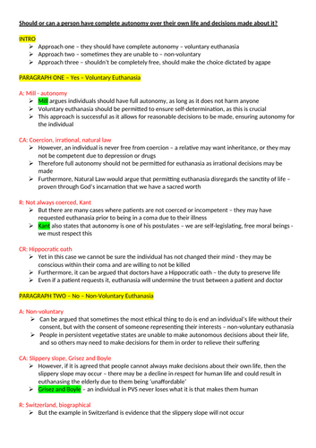 'Should or can a person have autonomy over their life and decisions made about it?' PLAN OCR R.S