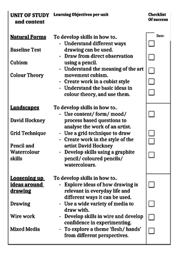 Sketchbook cover assessment forms/ Unit learning objective breakdown ks3 years 7-9