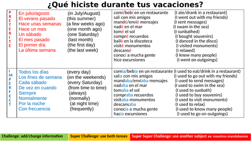 preterito and imperfecto vacaciones sentence builder register routine