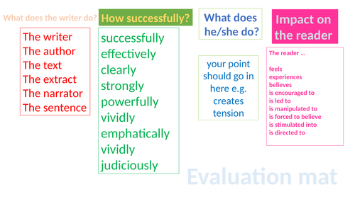 Edexcel question 4 Evaluation mat