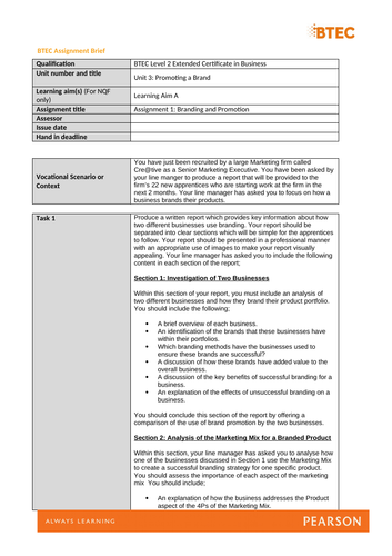 Btec business unit 4 assignment 1 essay 06 picture