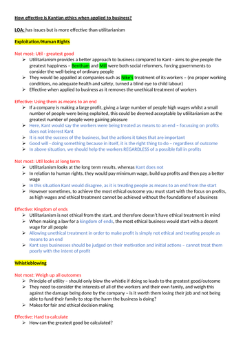 Business essay writing picture