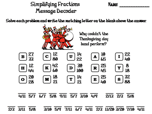 Simplifying Fractions Thanksgiving Math Activity: Message Decoder