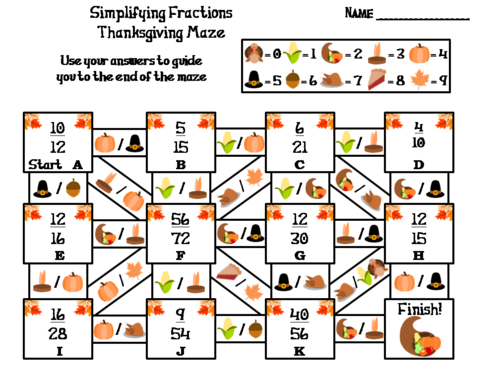Simplifying Fractions Activity: Thanksgiving Math Maze
