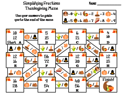 Simplifying Fractions Activity: Thanksgiving Math Maze | Teaching Resources