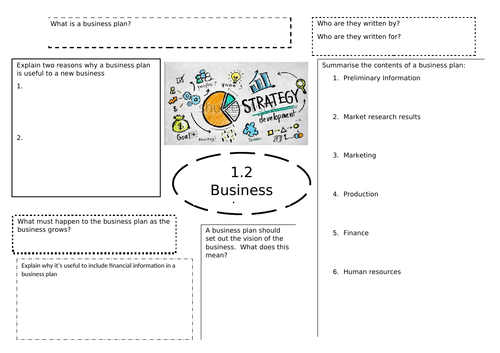 1.2 Business Planning Progress Mat
