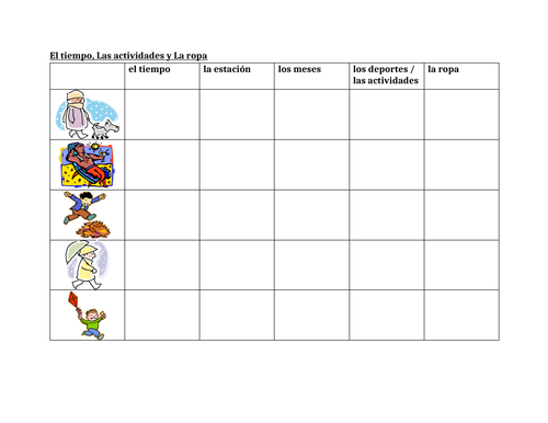 Tiempo, Actividades, Ropa (Weather, Activities, Clothing in Spanish) Worksheet