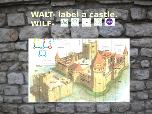 English planning and resources on castles.