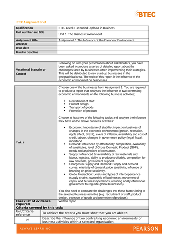 Unit 5 international business assignment 1 m2 image