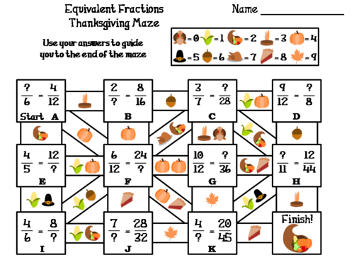 Equivalent Fractions Activity: Thanksgiving Math Maze