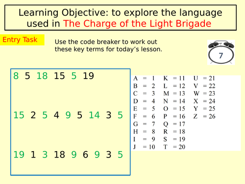 THE CHARGE OF THE LIGHT BRIGADE (EDEXCEL - CONTEXT & ANALYSIS)