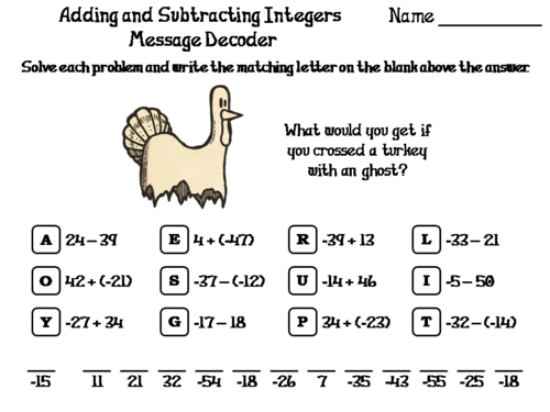 Adding and Subtracting Integers Thanksgiving Math Activity: Message Decoder