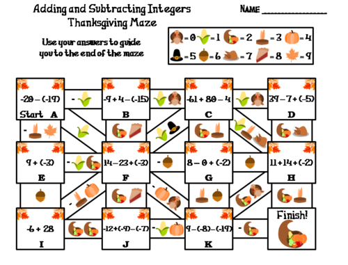 Adding and Subtracting Integers Activity: Thanksgiving Math Maze