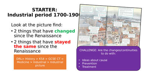 Industrial medicine intro
