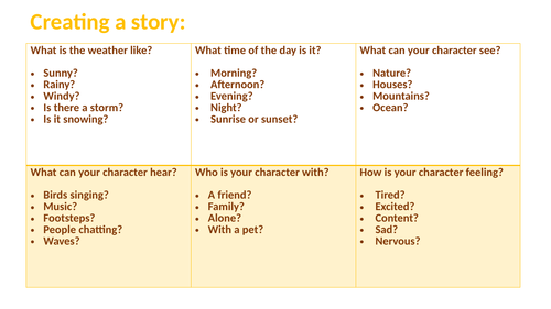 Creative writing help