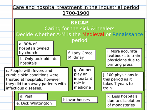 Florence Nightingale Edexcel