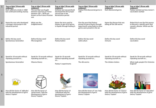 Germ theory board game