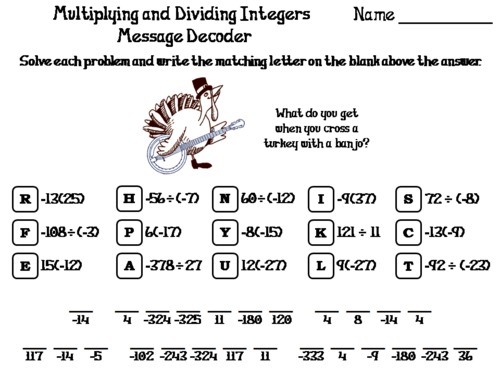 Multiplying and Dividing Integers Thanksgiving Math Activity: Message ...