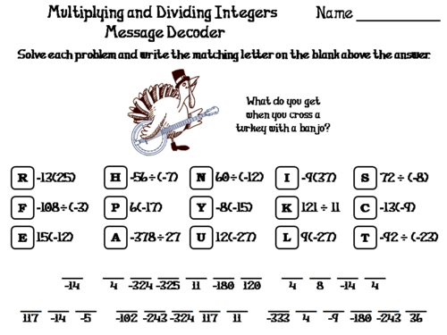 Multiplying and Dividing Integers Thanksgiving Math Activity: Message Decoder