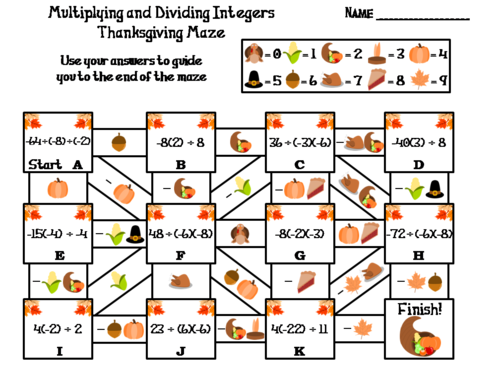 Multiplying and Dividing Integers Activity: Thanksgiving Math Maze