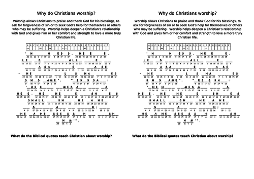 Why do Christians worship?